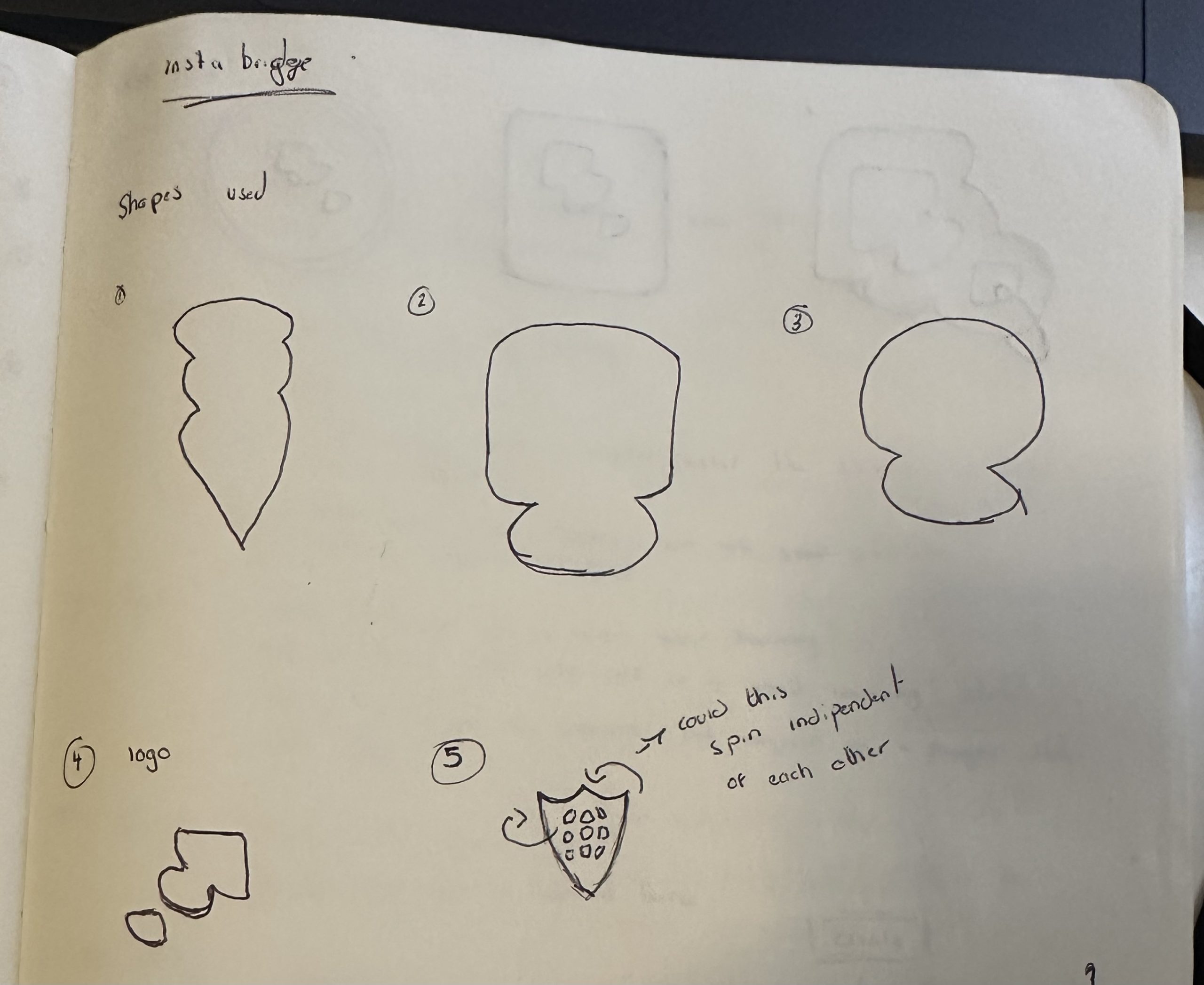 Inital sketches